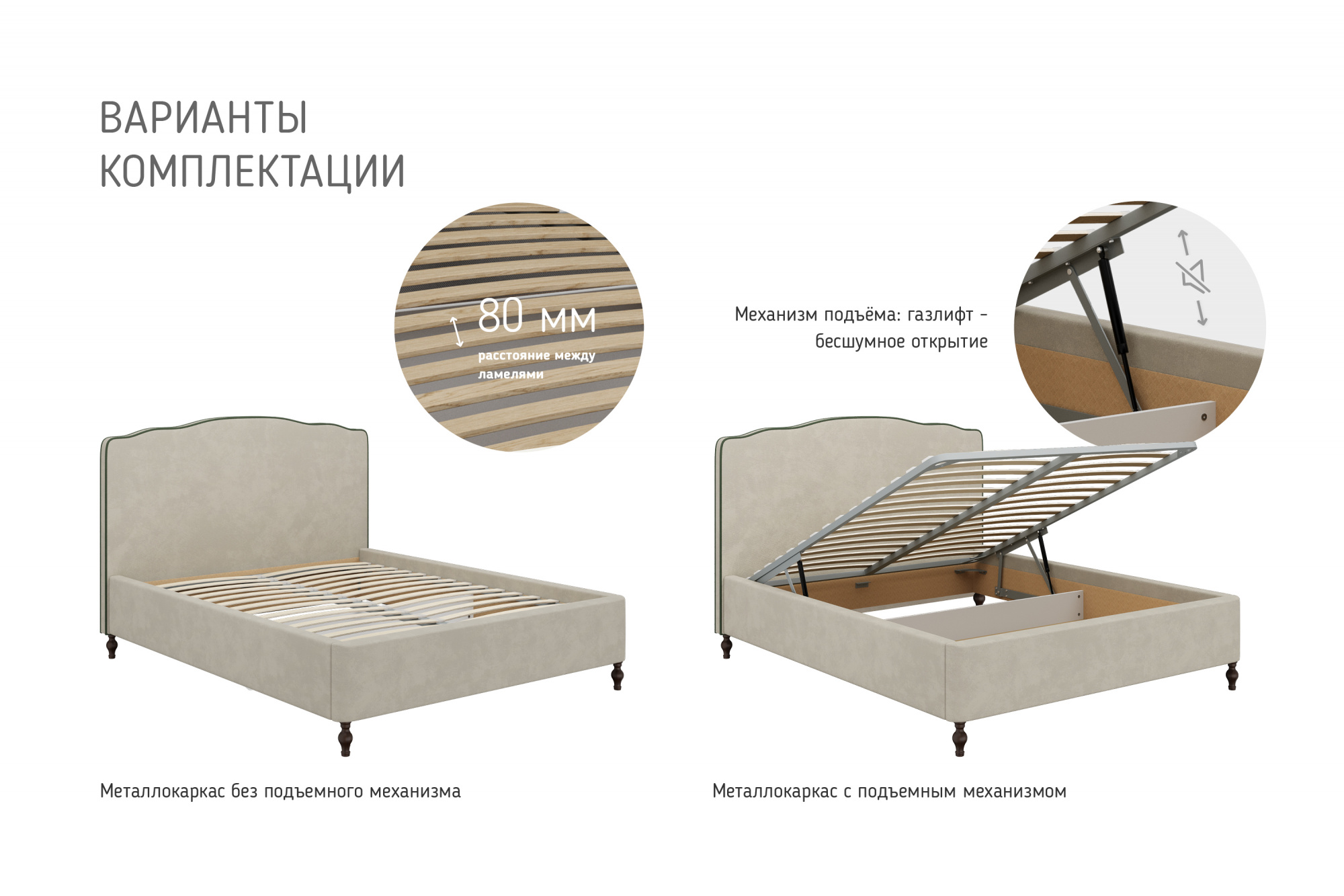 Кровать Лорето Бежевый 1600x2000