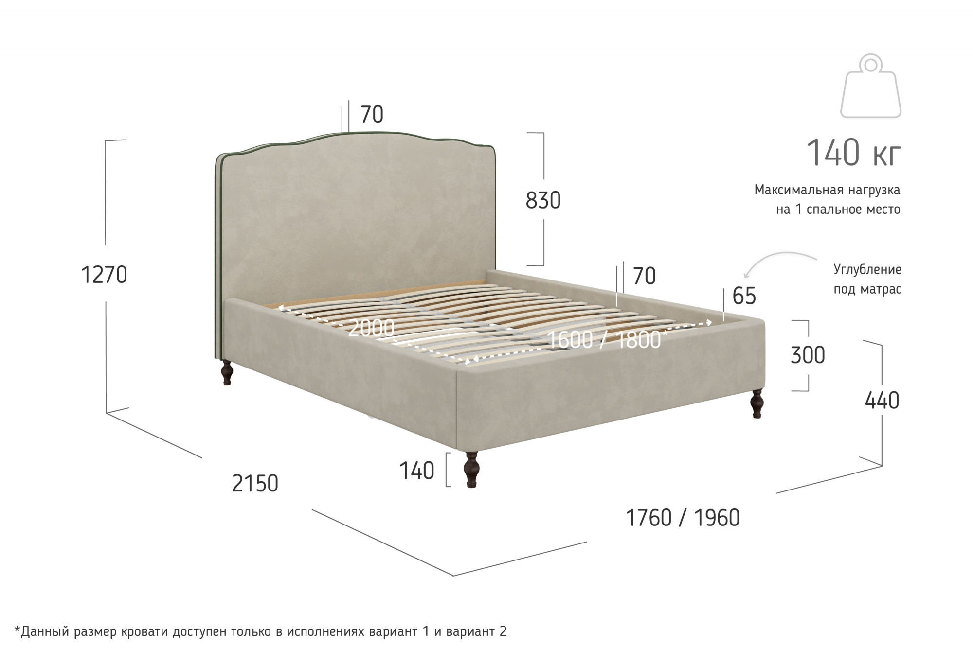 Кровать Лорето Бежевый 1600x2000